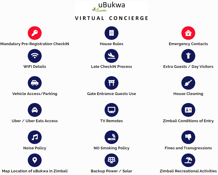 Virtual Concierge v1